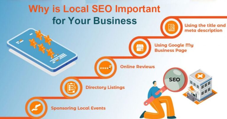 Get the Best Local SEO Services for your Business | DGSOL